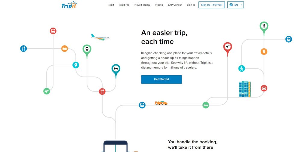 TripIt